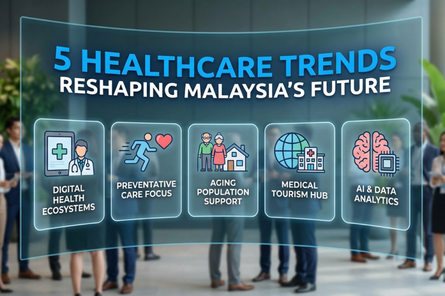 5 Healthcare Trends Reshaping Malaysia’s Future
